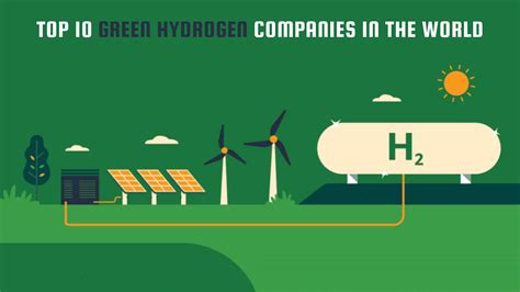 Best Hydrogen Technology Stocks